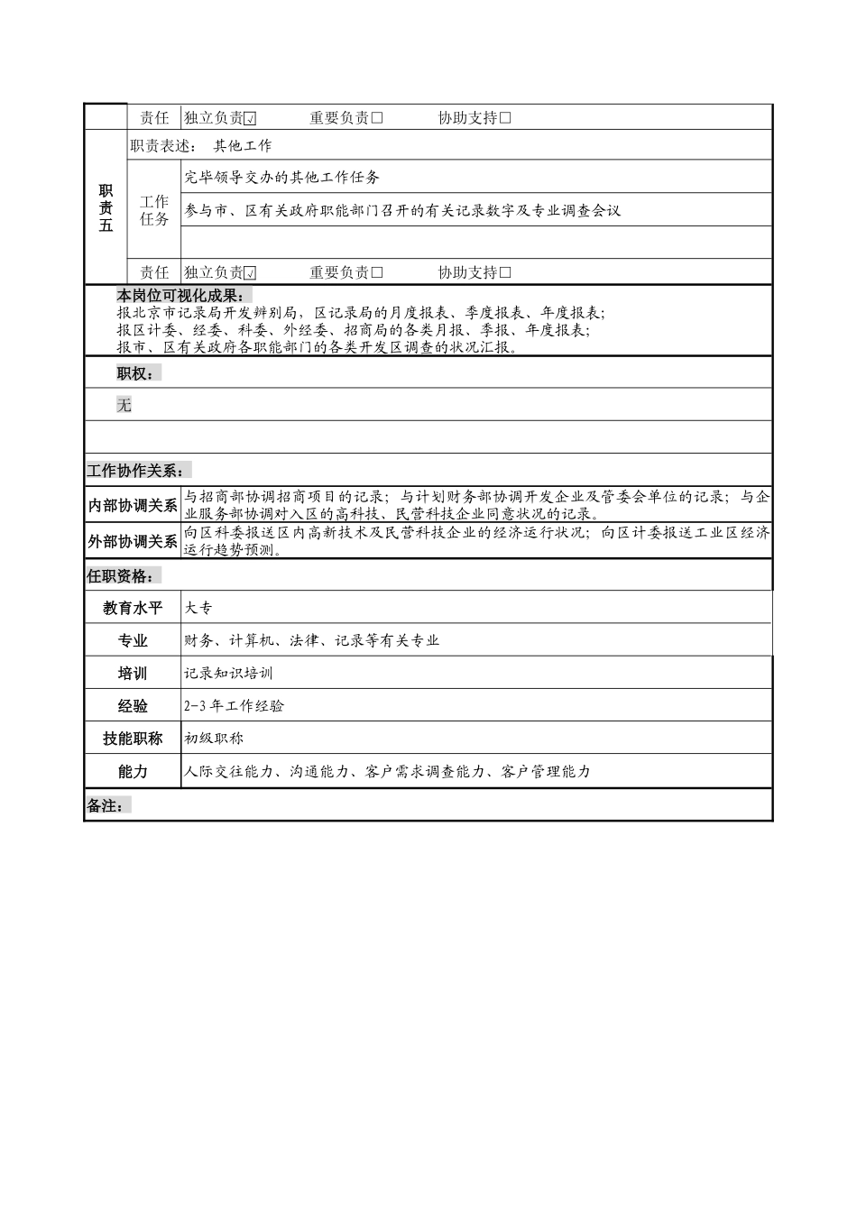 2025年第三产业统计员岗位说明书_第2页