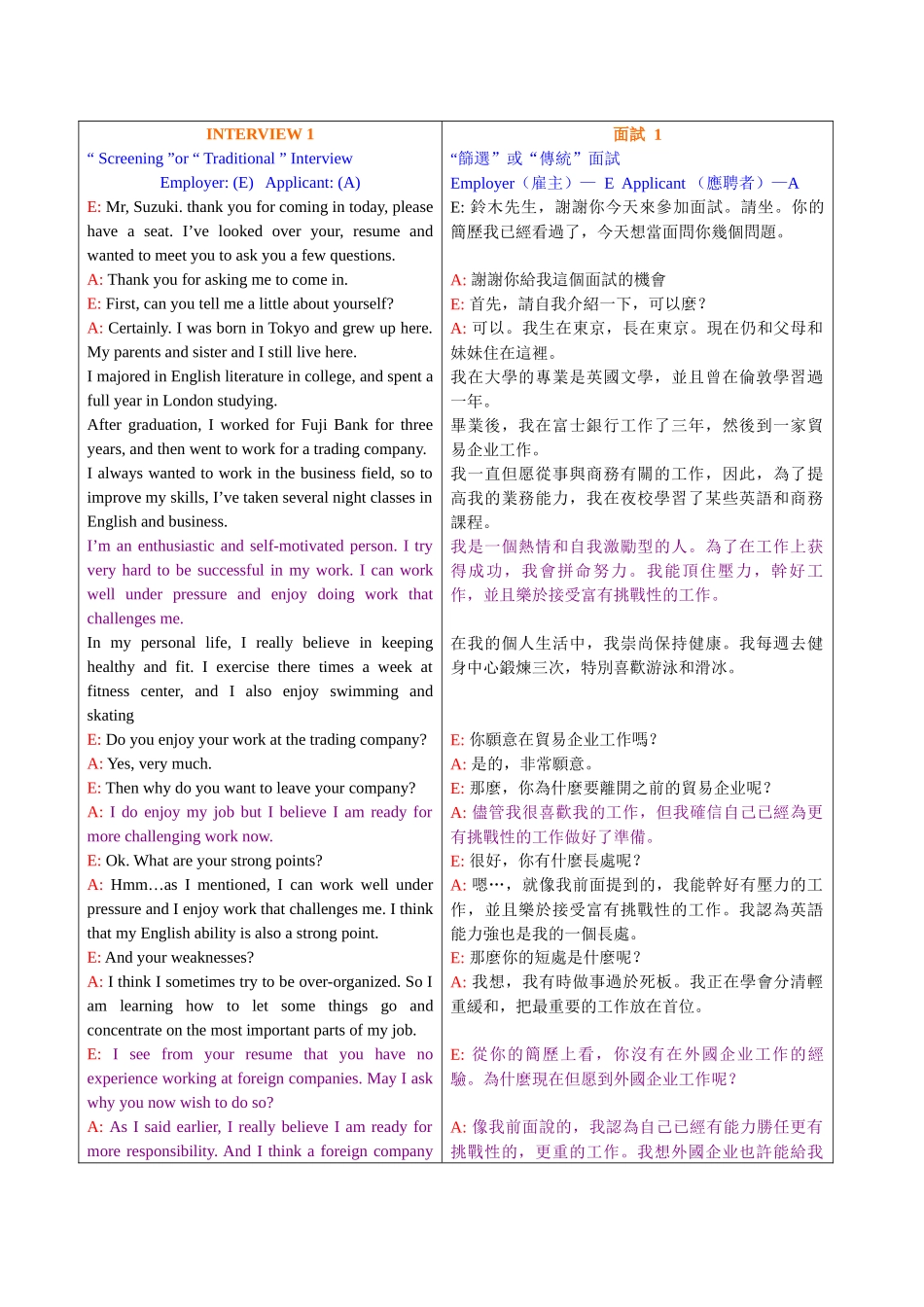 2025年英文简历与外企面试技巧_第1页