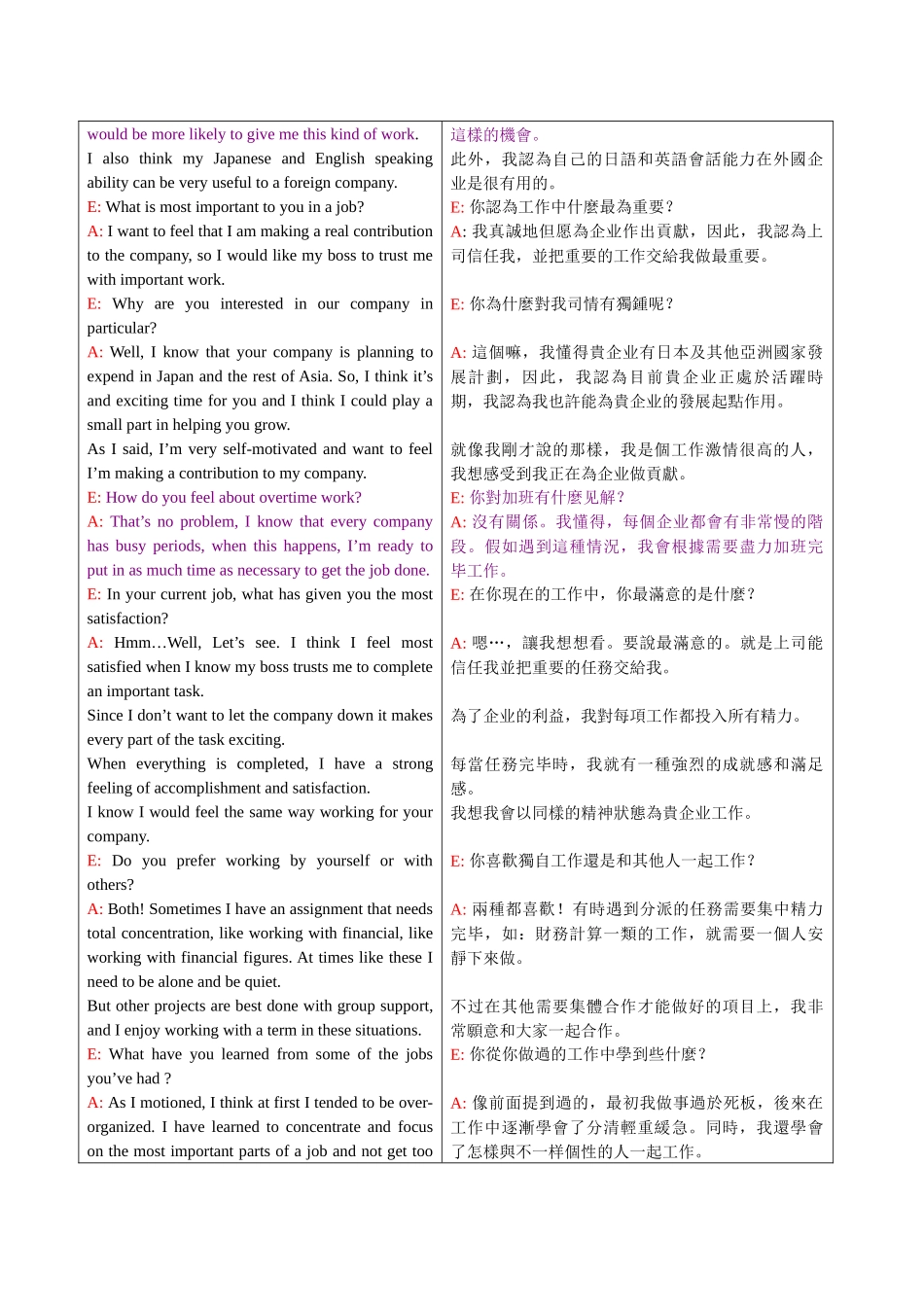 2025年英文简历与外企面试技巧_第2页