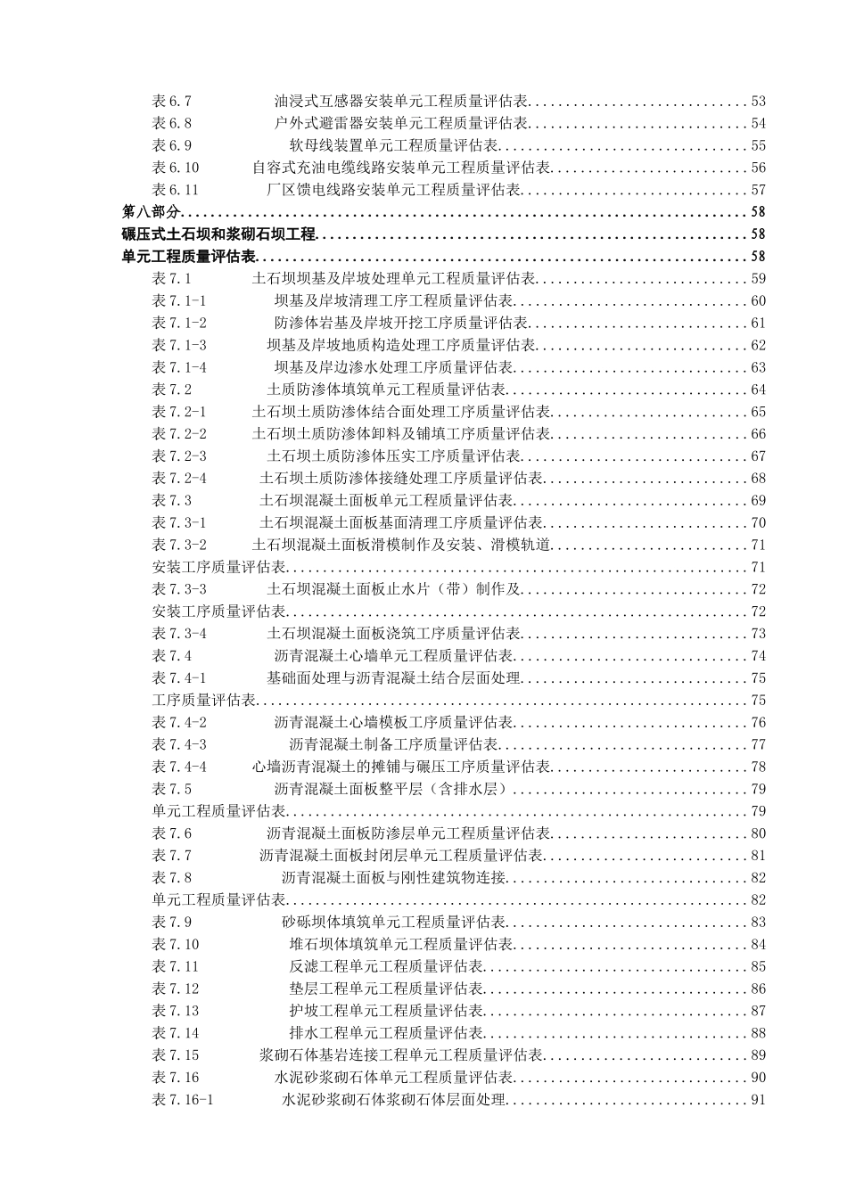 2025年水利水电工程质量检验与评定表格全套_第2页