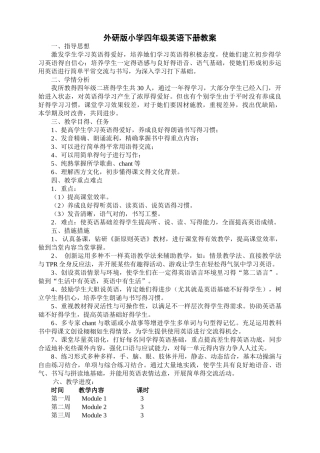 2025年外研版四年级英语下册教案全册