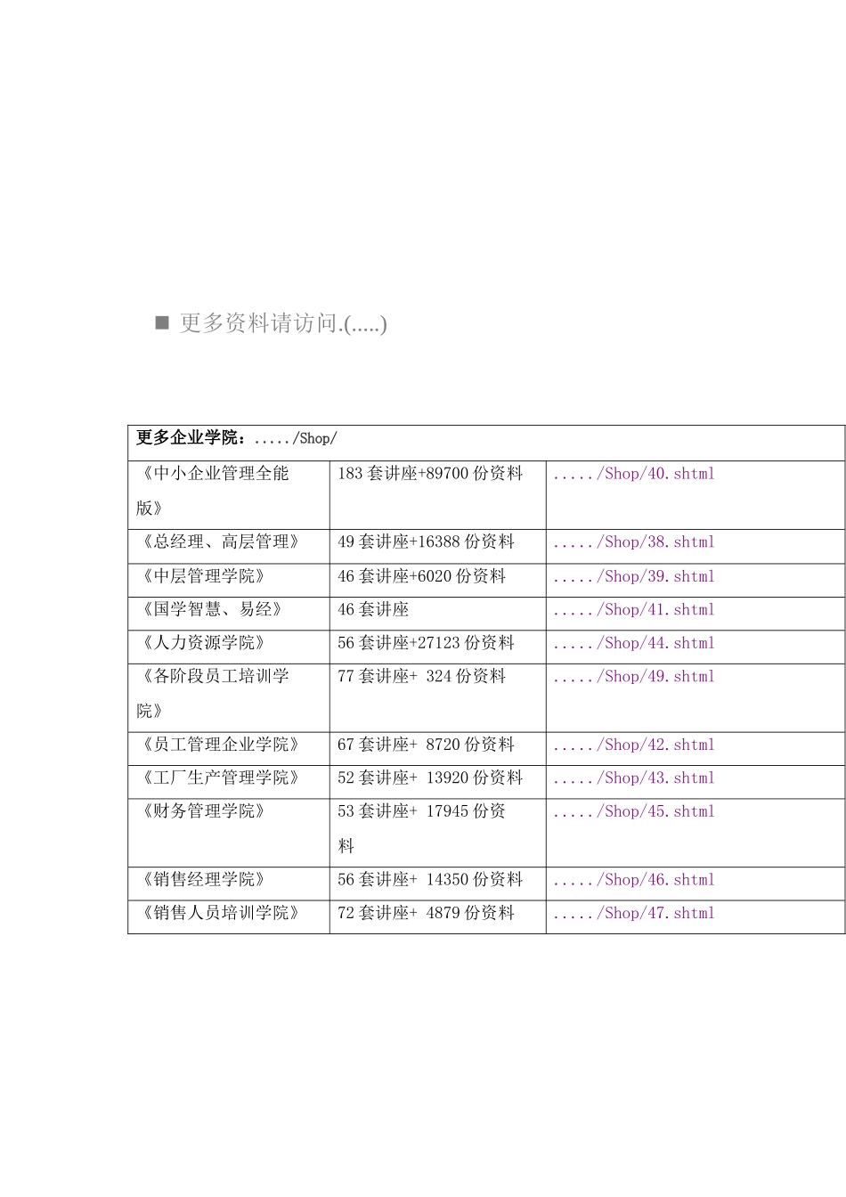 2025年年江苏省商业营销水平等级考试大纲_第1页