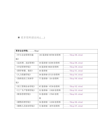 2025年年江苏省商业营销水平等级考试大纲