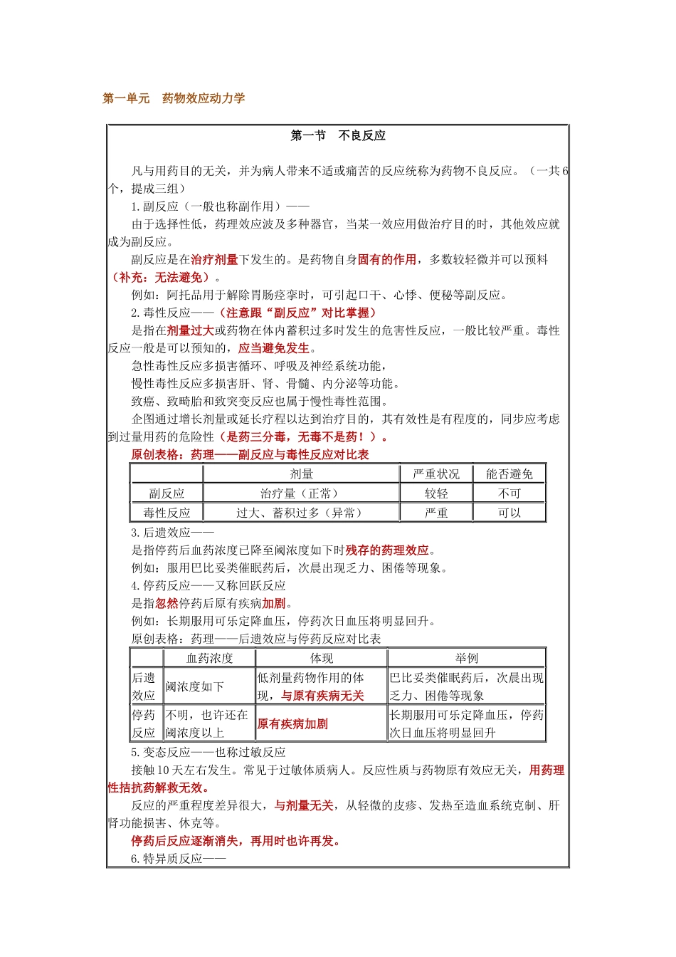 2025年药理学最重要的考点_第1页
