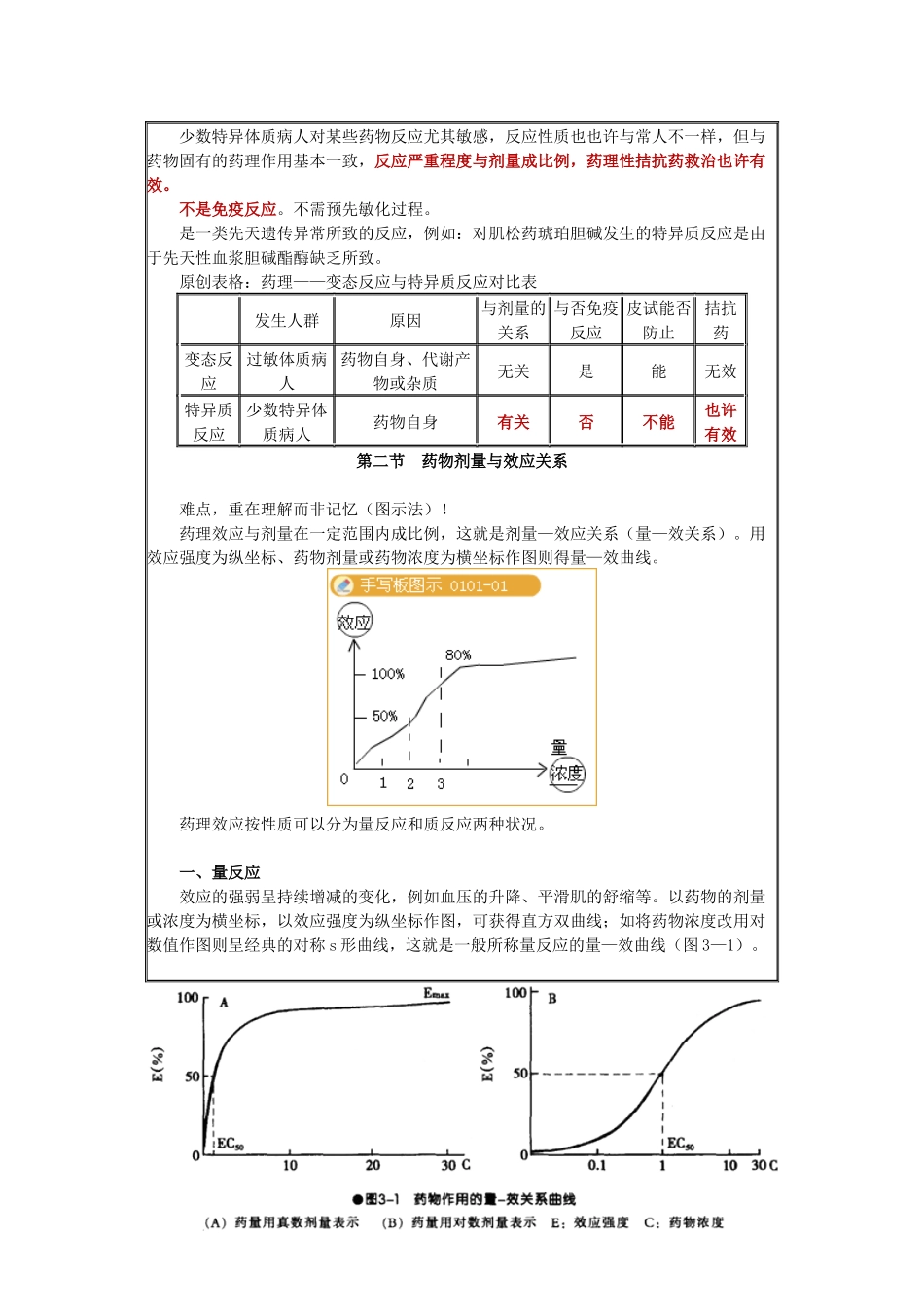 2025年药理学最重要的考点_第2页