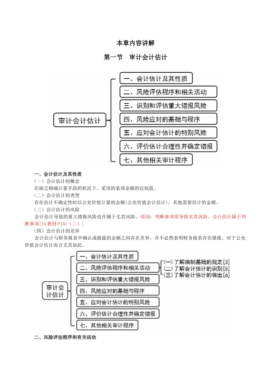 2025年注册会计师《审计》第十七章其他特殊项目的审计_第2页