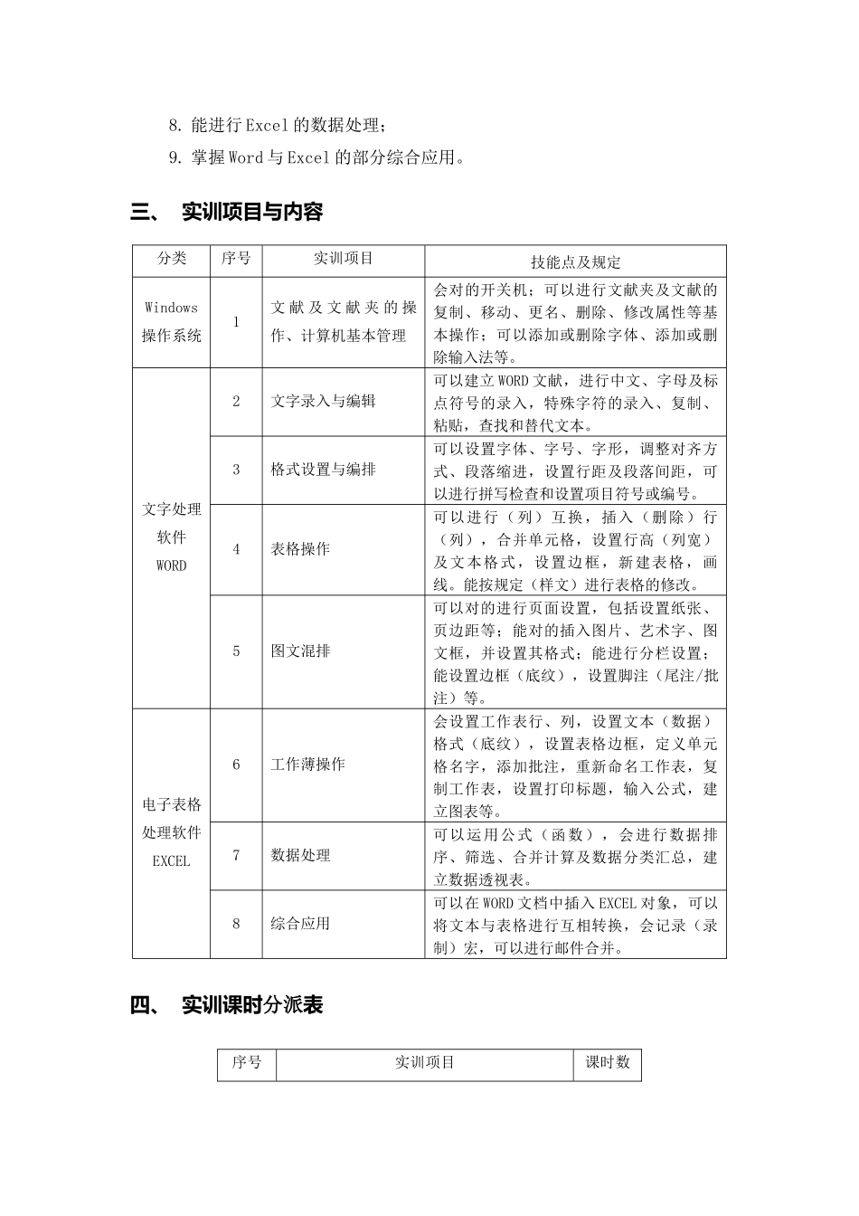 2025年计算机操作员考证CITT培训大纲_第2页