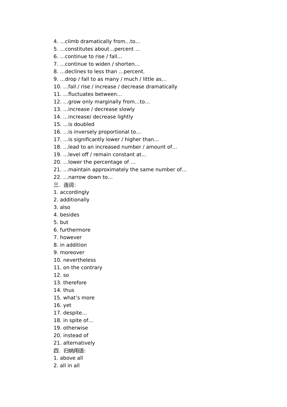 2025年英语四级议论文写作辅导书_第3页