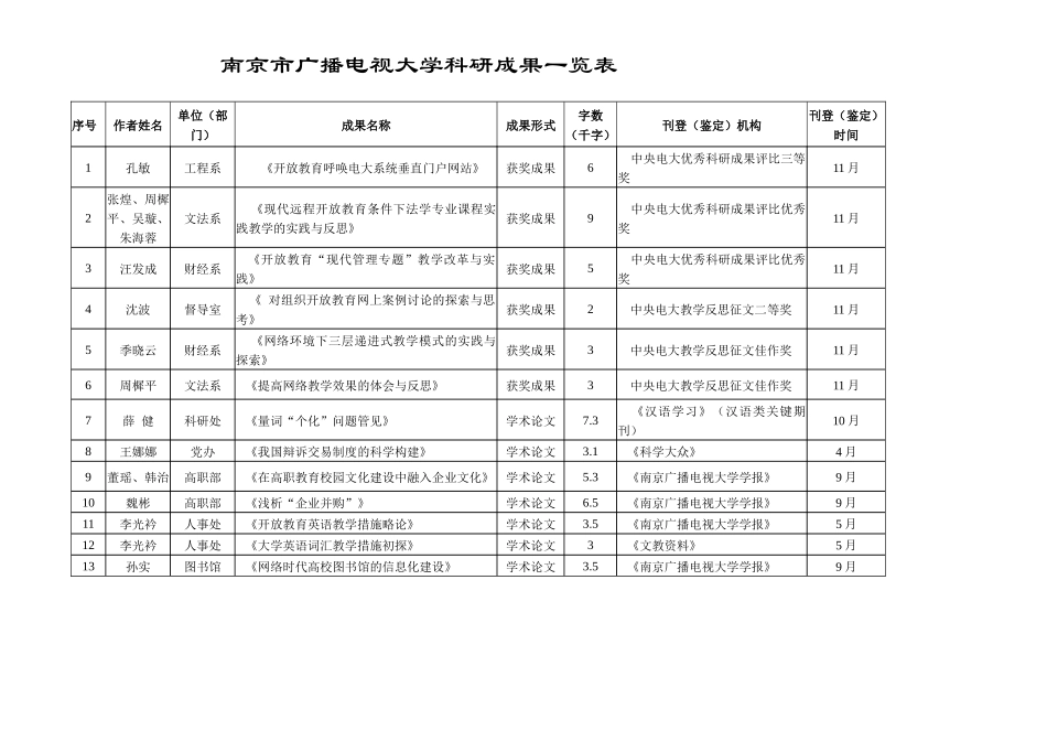 2025年河北广播电视大学关于加强科研工作的意见_第1页