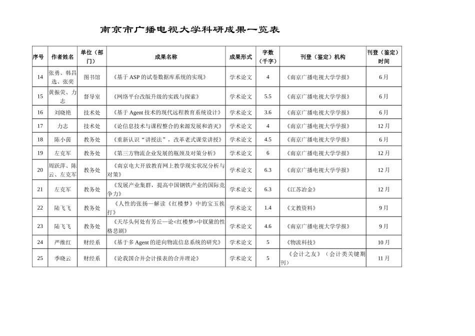 2025年河北广播电视大学关于加强科研工作的意见_第2页