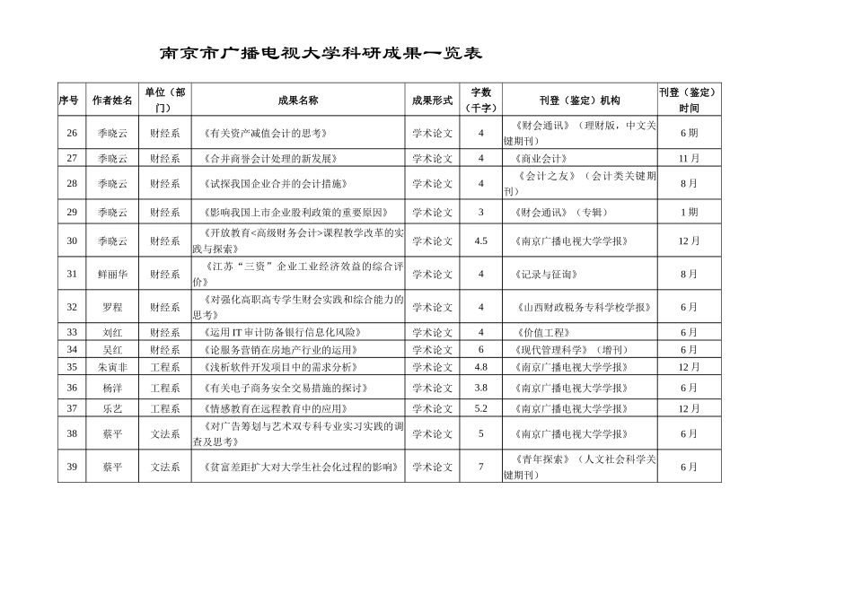 2025年河北广播电视大学关于加强科研工作的意见_第3页
