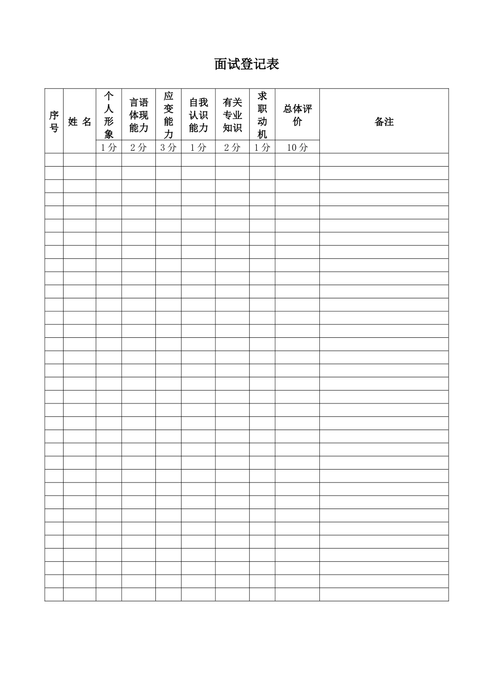 2025年面试记录_第1页