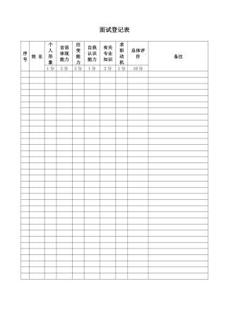 2025年面试记录