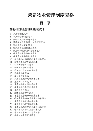 2025年物业管理表格全套