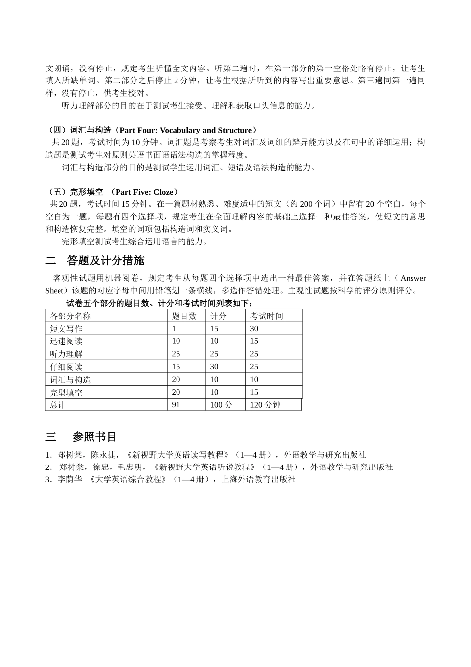 2025年武汉工程大学英语考试大纲_第2页