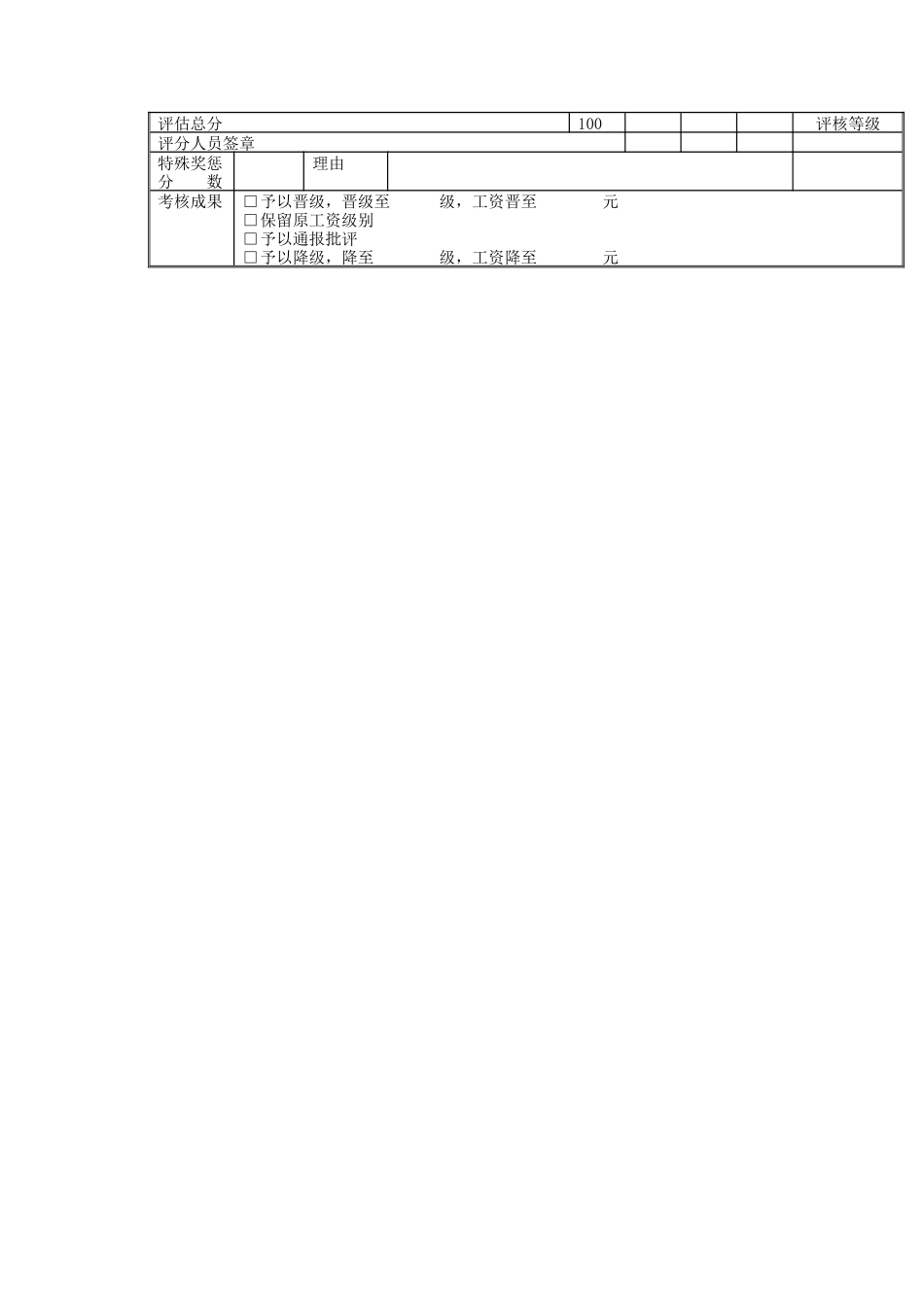 2025年职员考核表非部门经理 _第2页