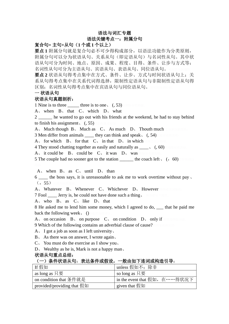 2025年专四常考语法点汇总_第1页