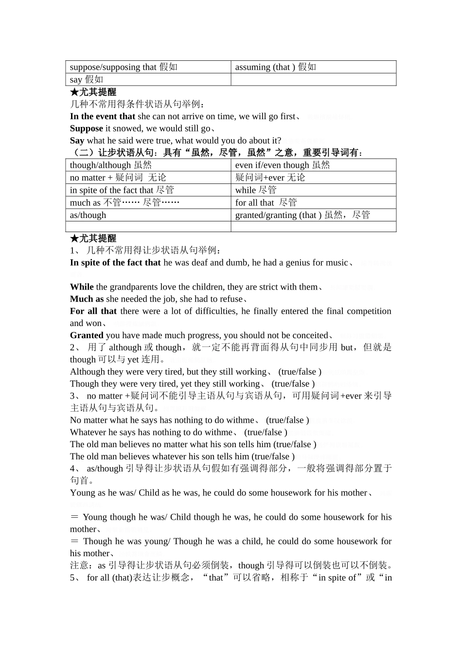 2025年专四常考语法点汇总_第2页