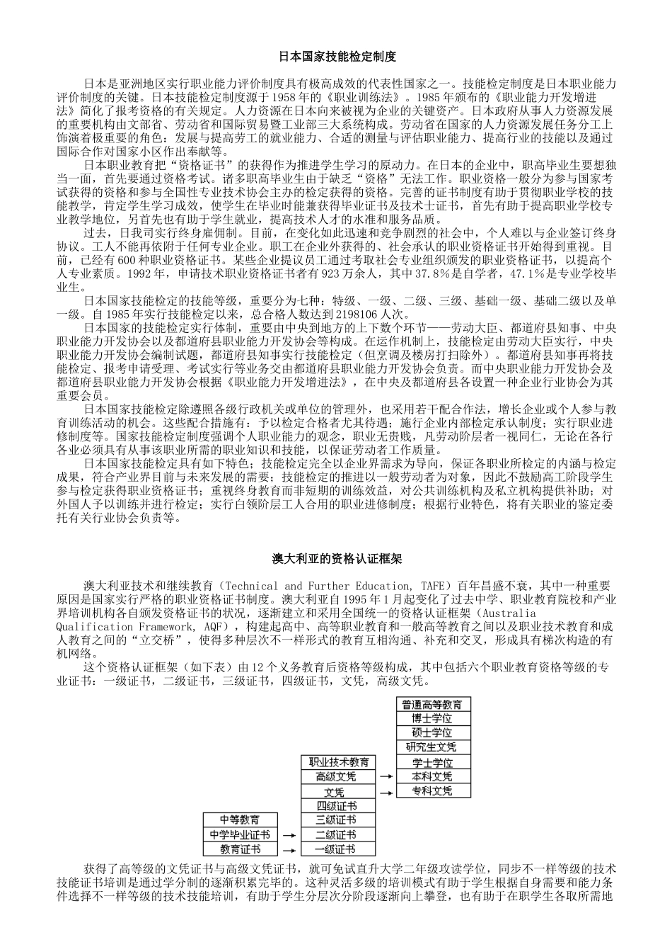 2025年欧亚五国职业资格证书制度及启示_第2页