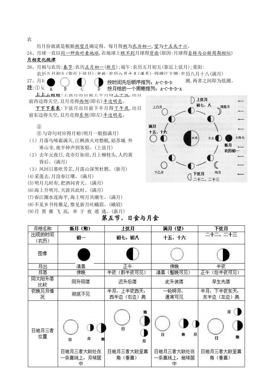 2025年七下科学第四章地球与宇宙知识点_第3页