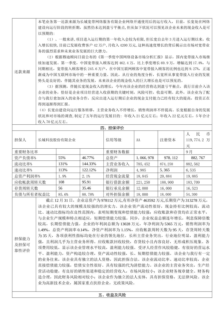 2025年民生银行授信全套资料简要报告_第3页
