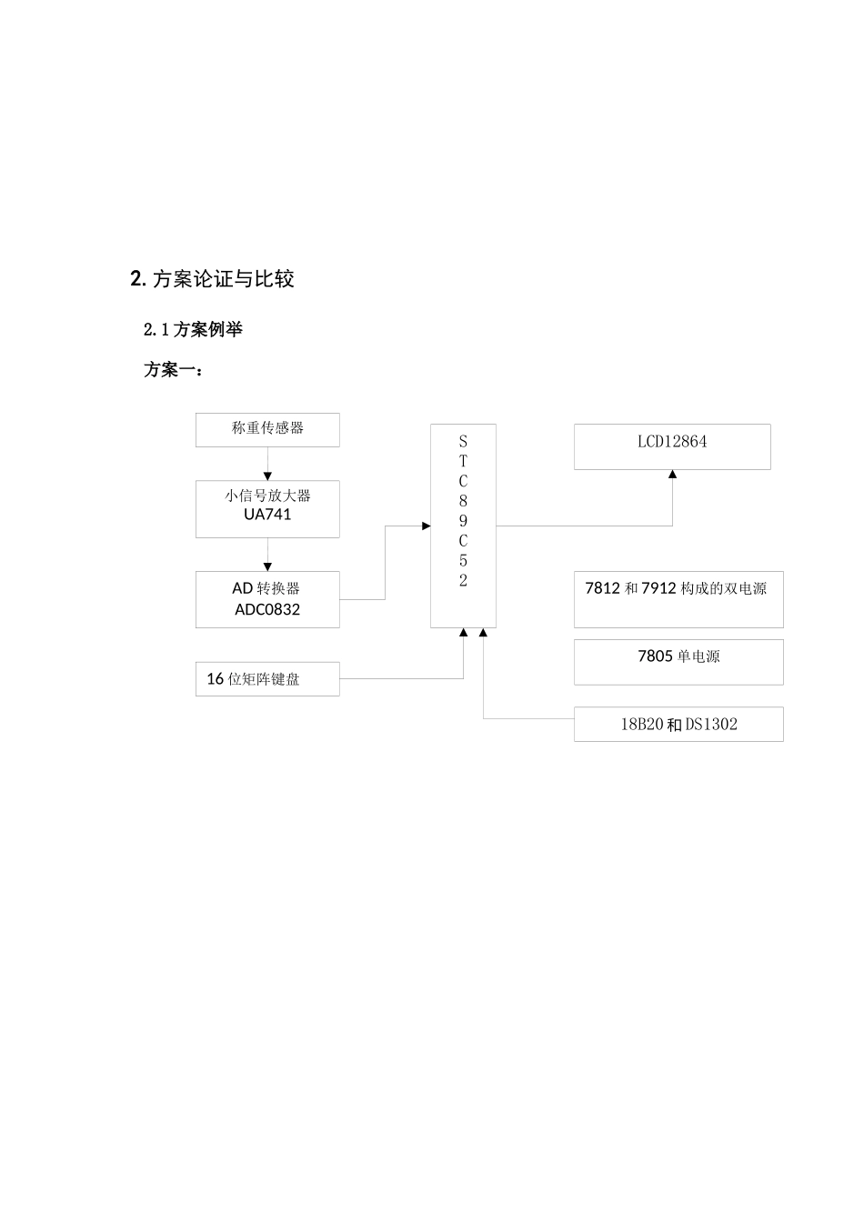 2025年第七届校竞赛设计报告书数字电子秤_第3页