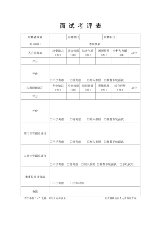 2025年面试考评表