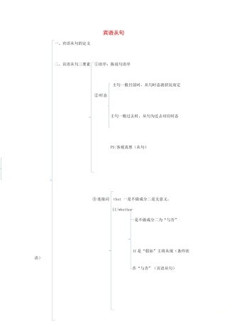 2025年江苏省南京市中考英语语法复习宾语从句三年模拟题真题
