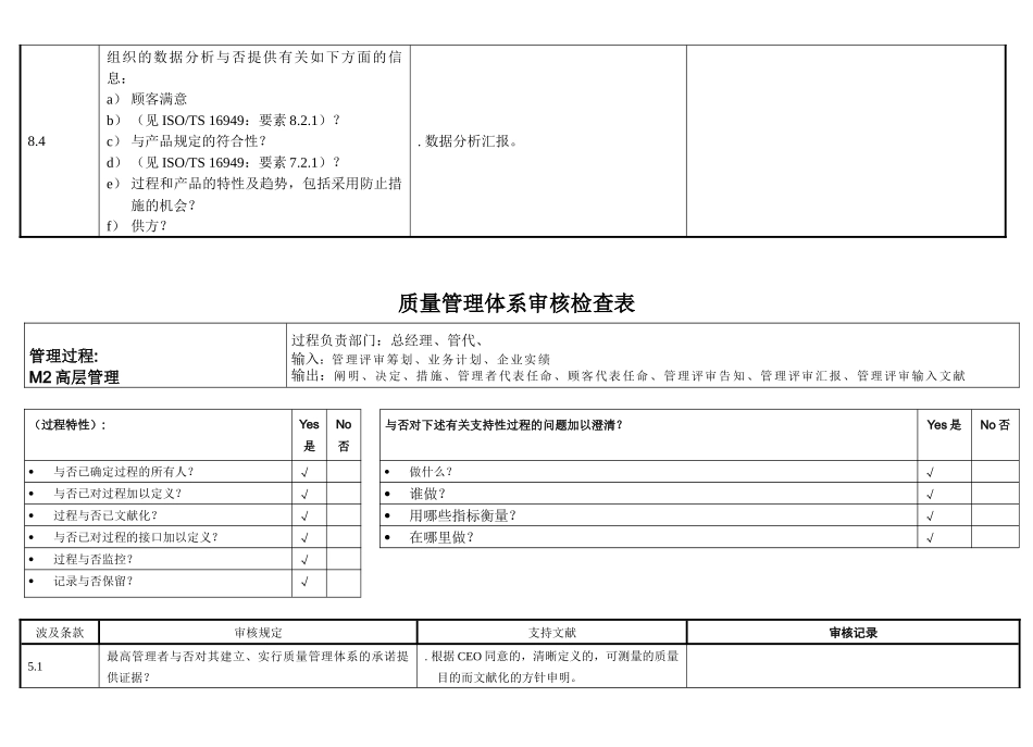 2025年汽车行业TS16949内审检查表全套资料_第3页