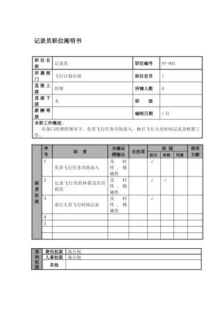 2025年航空物流公司统计员职位说明书及关键绩效标准