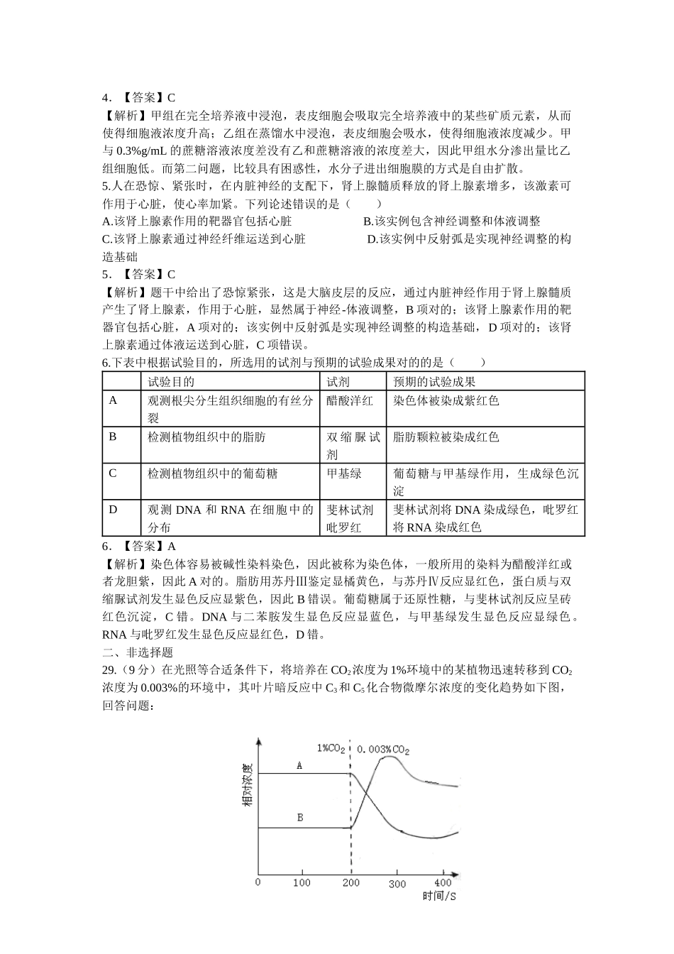 2025年高考真题辽宁卷解析生物_第2页