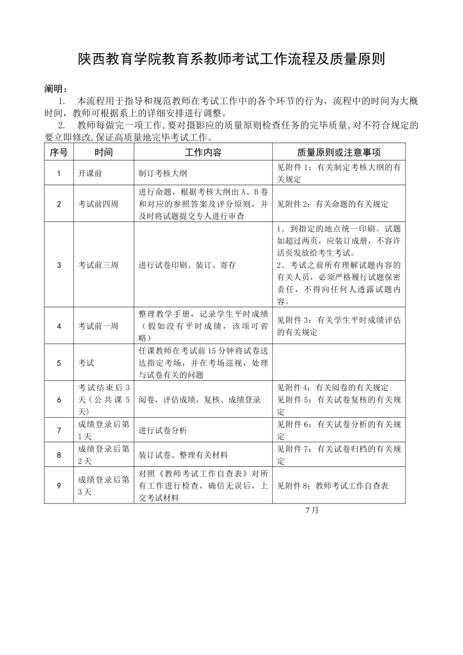 2025年陕西教育学院教育系教师考试工作流程及质量标准_第1页