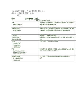 2025年电大形成性考核册《个人与团队管理》答案