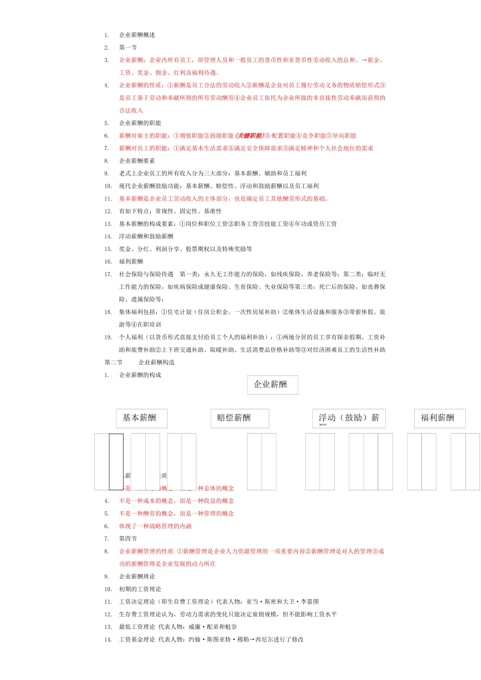 2025年自考企业薪酬管理_第1页