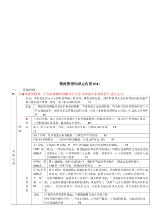2025年物流管理知识点概述
