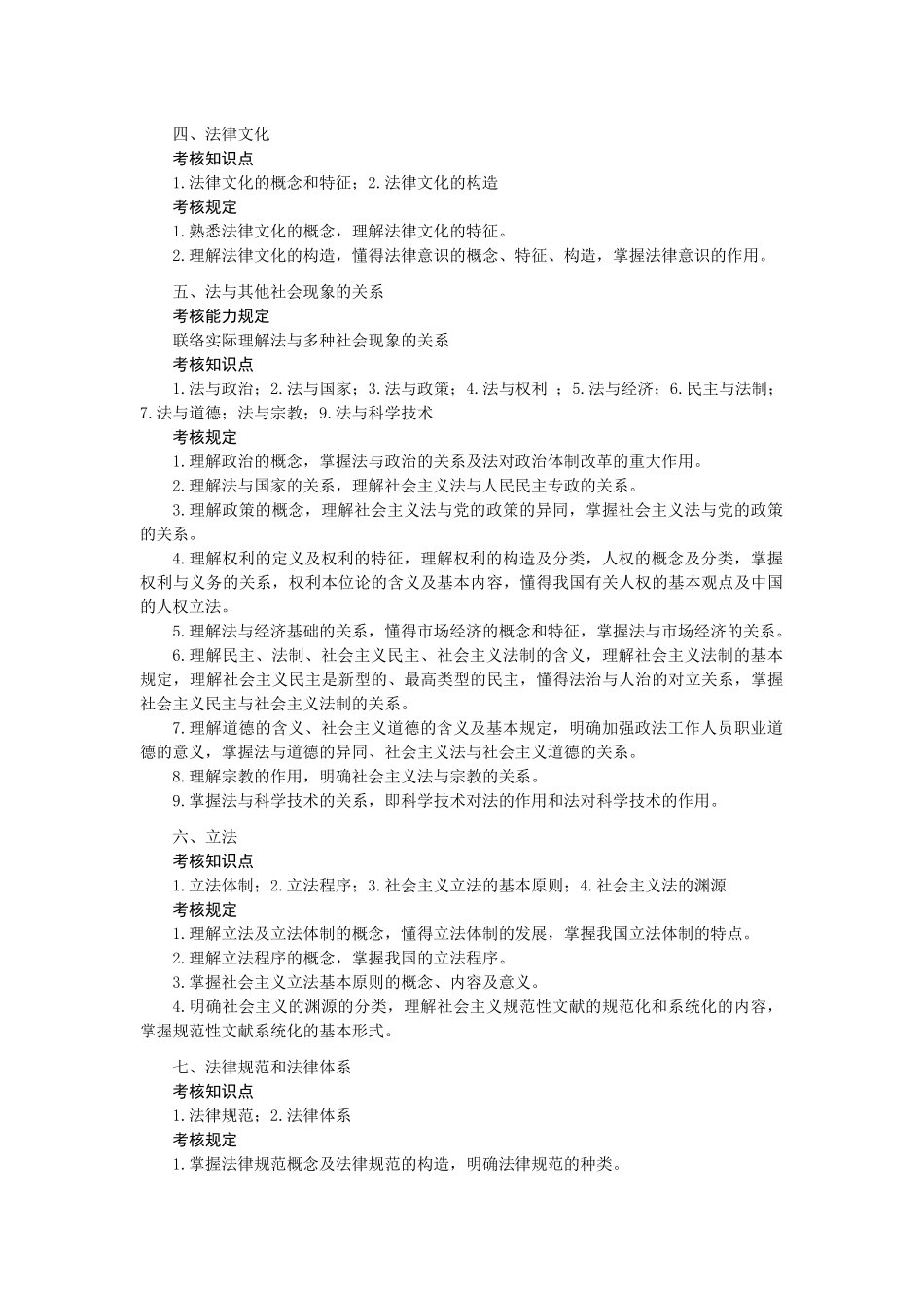 2025年湖南工业大学专升本法律基础考试大纲_第2页