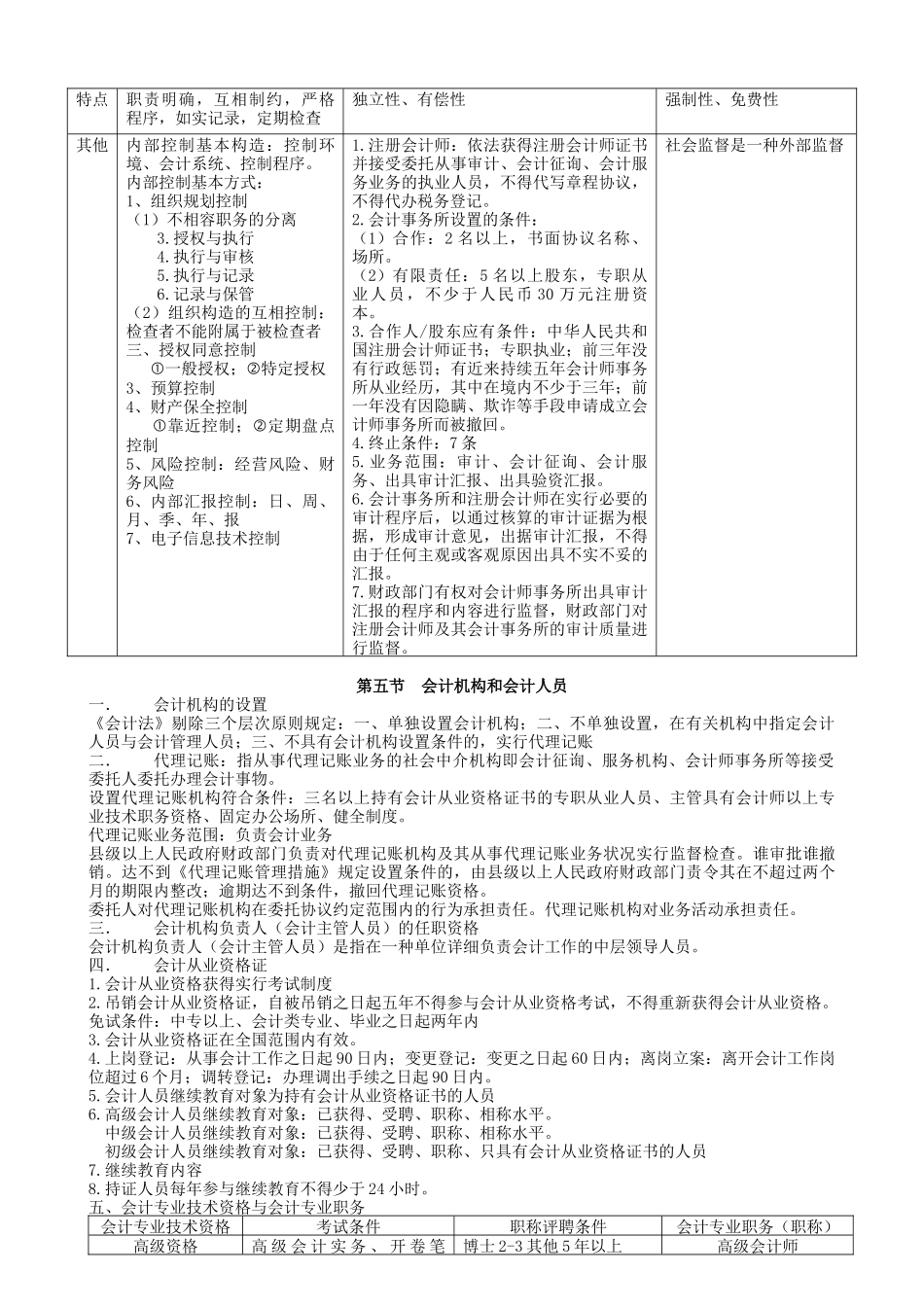 2025年财经法规知识点总结_第3页