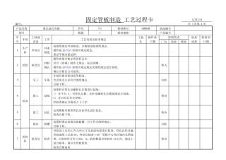 2025年浮头式换热器制造工艺卡全套
