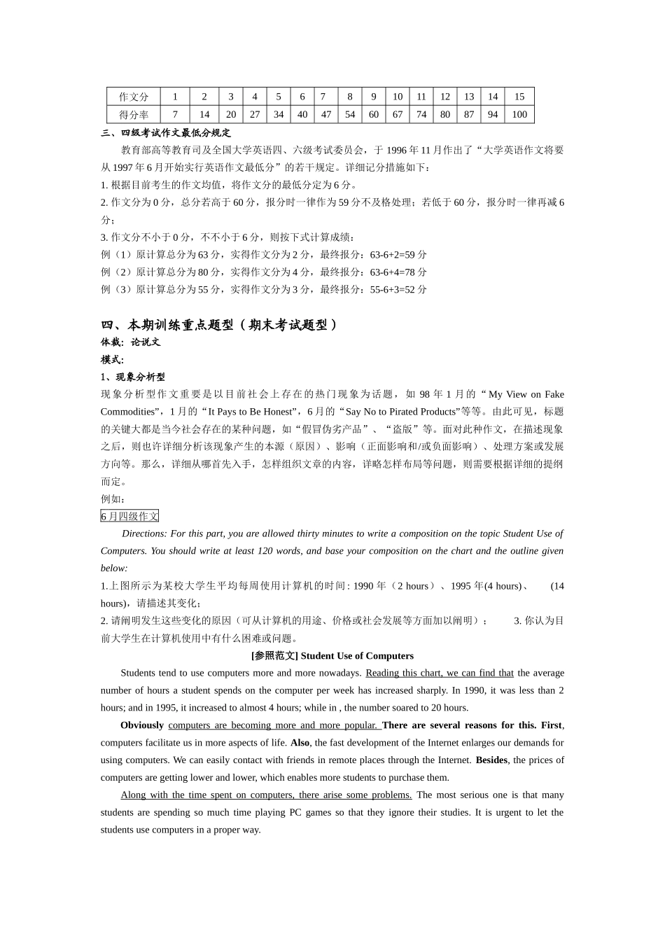 2025年现代大学英语四级写作资料_第2页