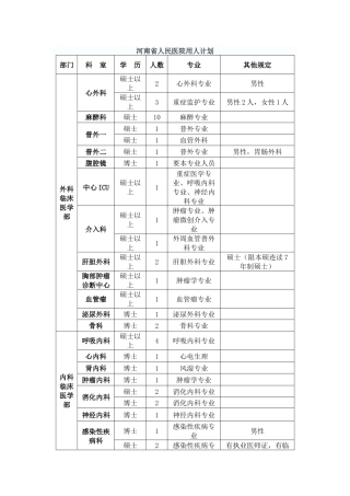 2025年河南省人民医院招聘报名表河南公务员河南公务员考试网