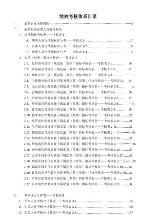 2025年有限公司绩效考核全套流程表格
