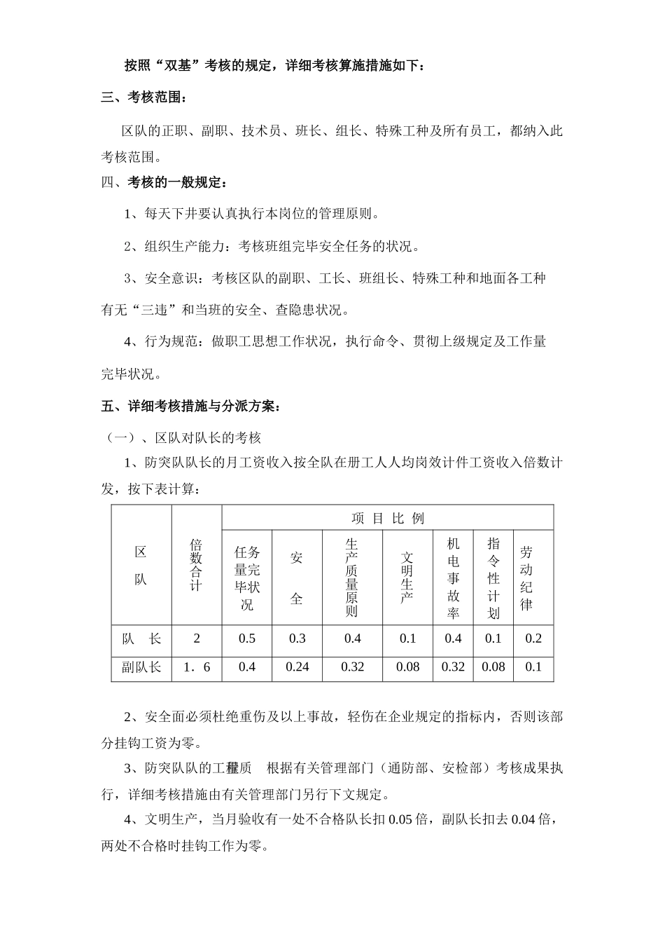 2025年糯东煤矿三级考核细则_第2页