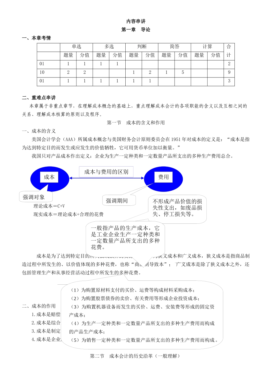 2025年自考00156《成本会计》串讲讲义_第1页