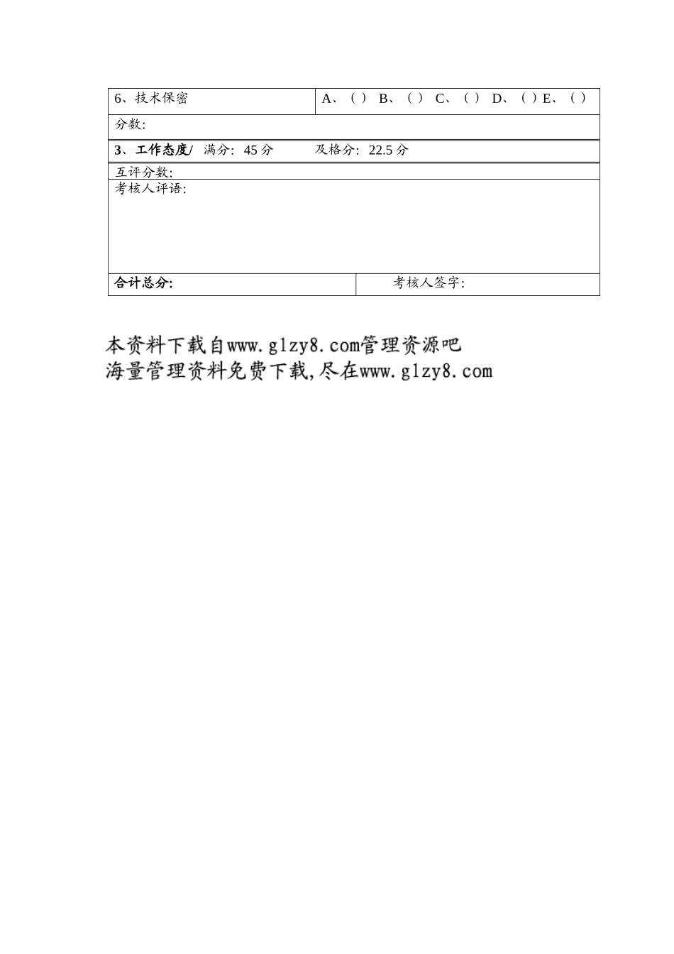 2025年软件工程师考评表_第2页