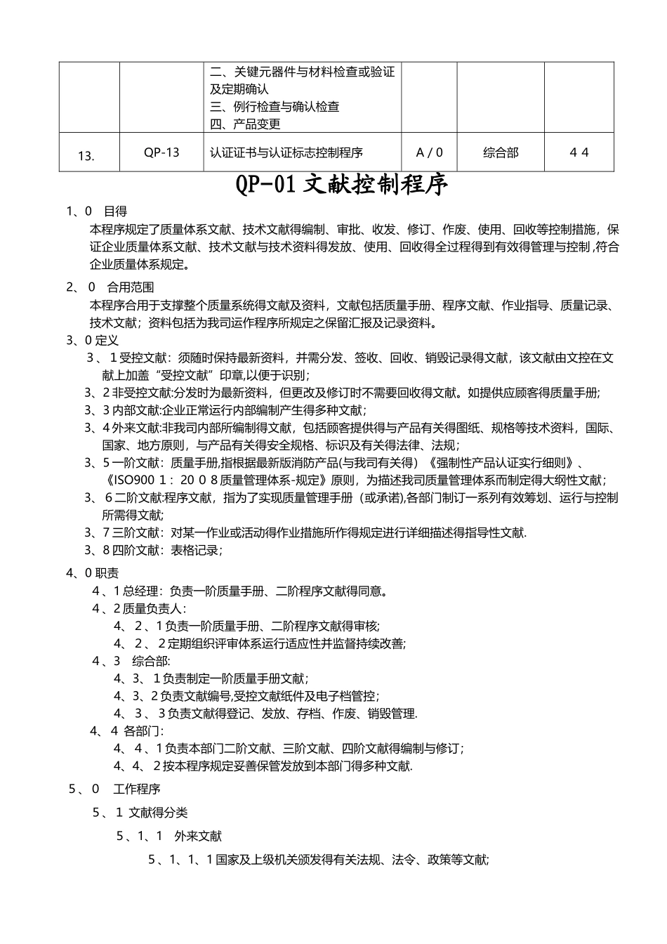 2025年ISO 程序文件全套_第2页