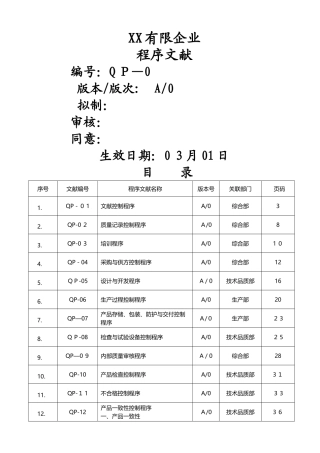 2025年ISO 程序文件全套