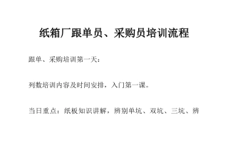 2025年纸箱厂跟单员采购员培训流程