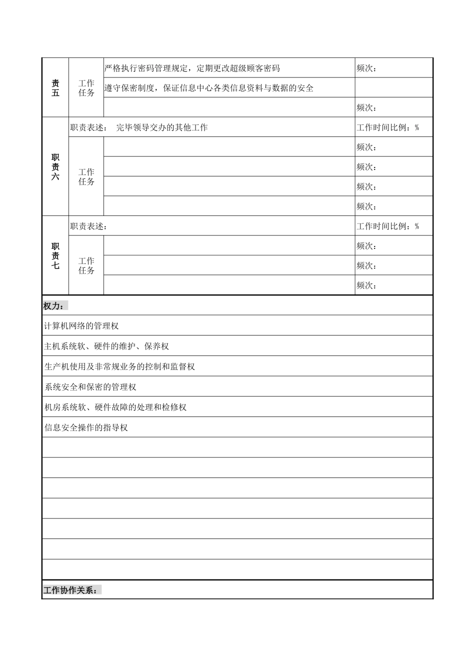 2025年市商业银行科技发展部网络管理员岗位职务说明书_第2页
