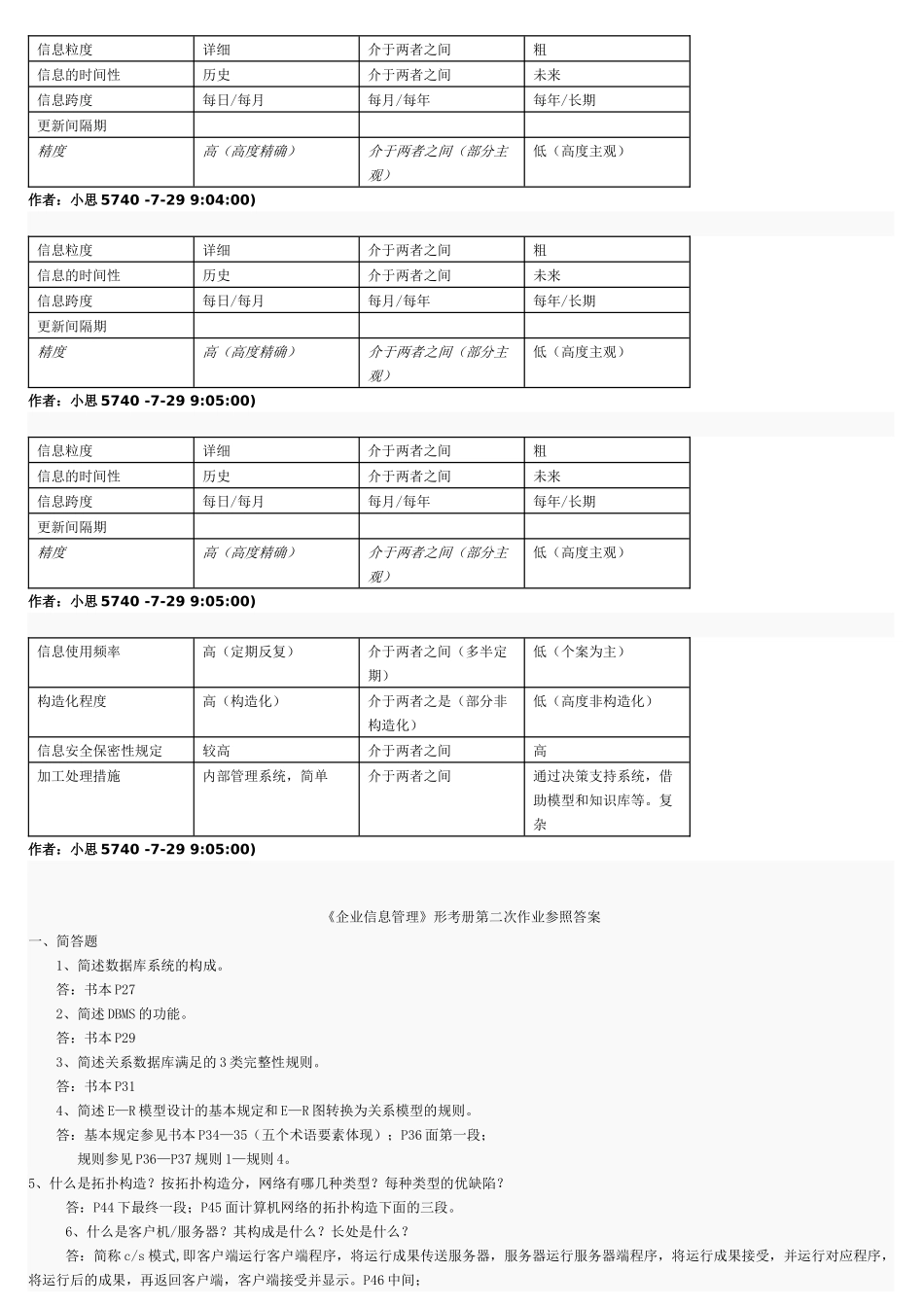 2025年电大工商管理企业信息管理答案_第2页