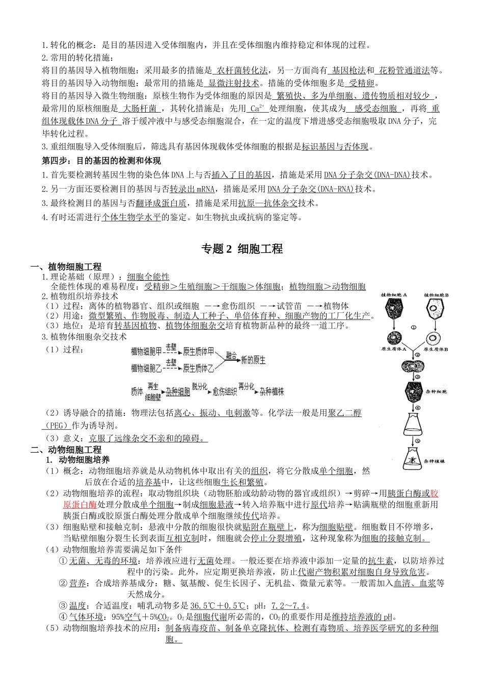 2025年选修3现代生物科技专题重点知识点_第2页